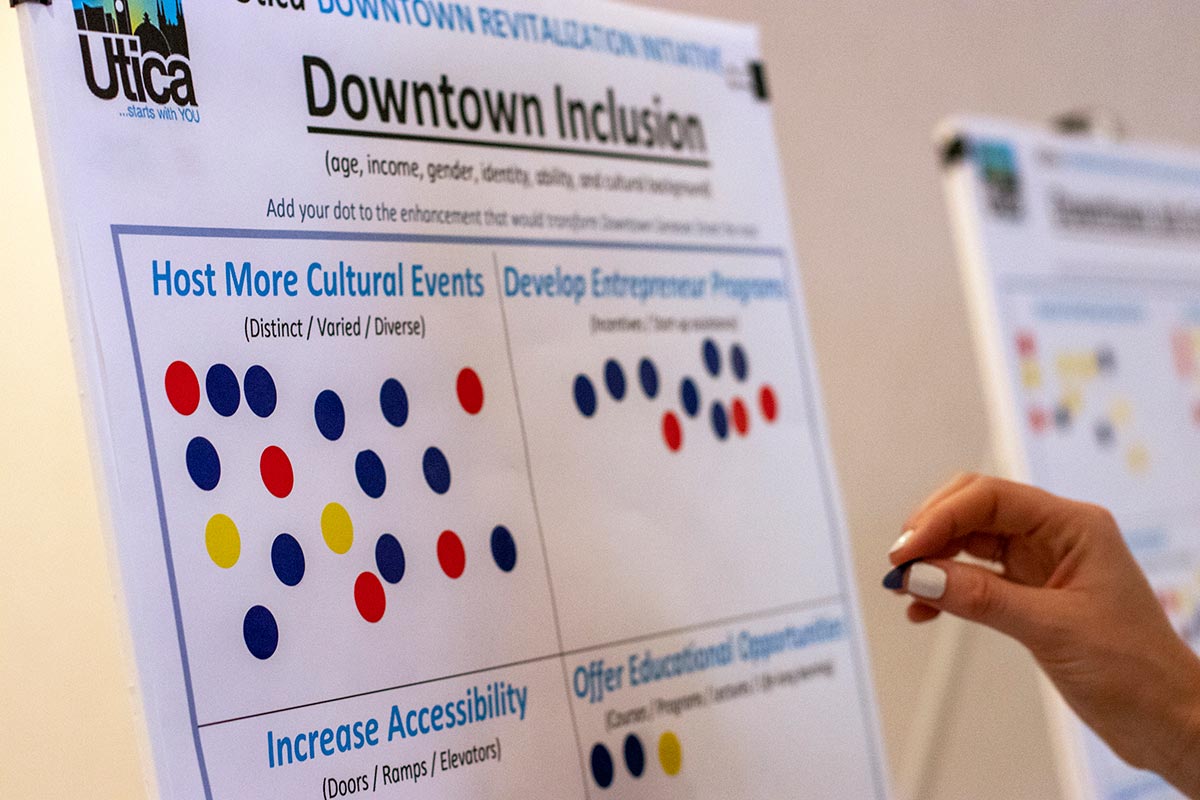 downtown utica partnership 9