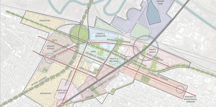 Downtown Vision Plan draft 860x429